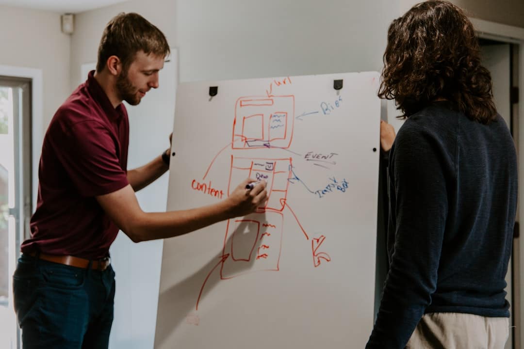 Photo SEO graph