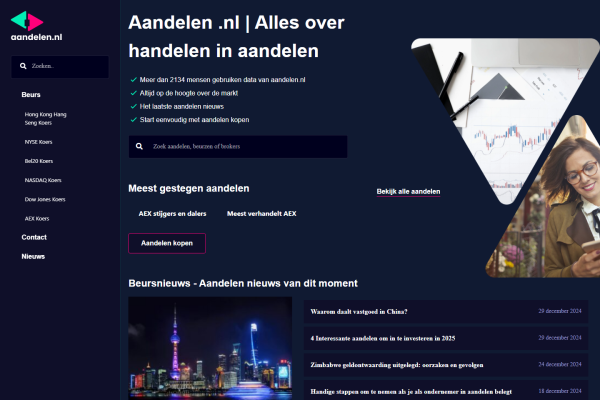 aandelen.nl - Sponsored content (incl. content)