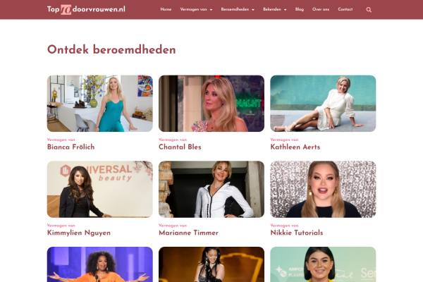top10doorvrouwen.nl - Sponsored content (incl. content)